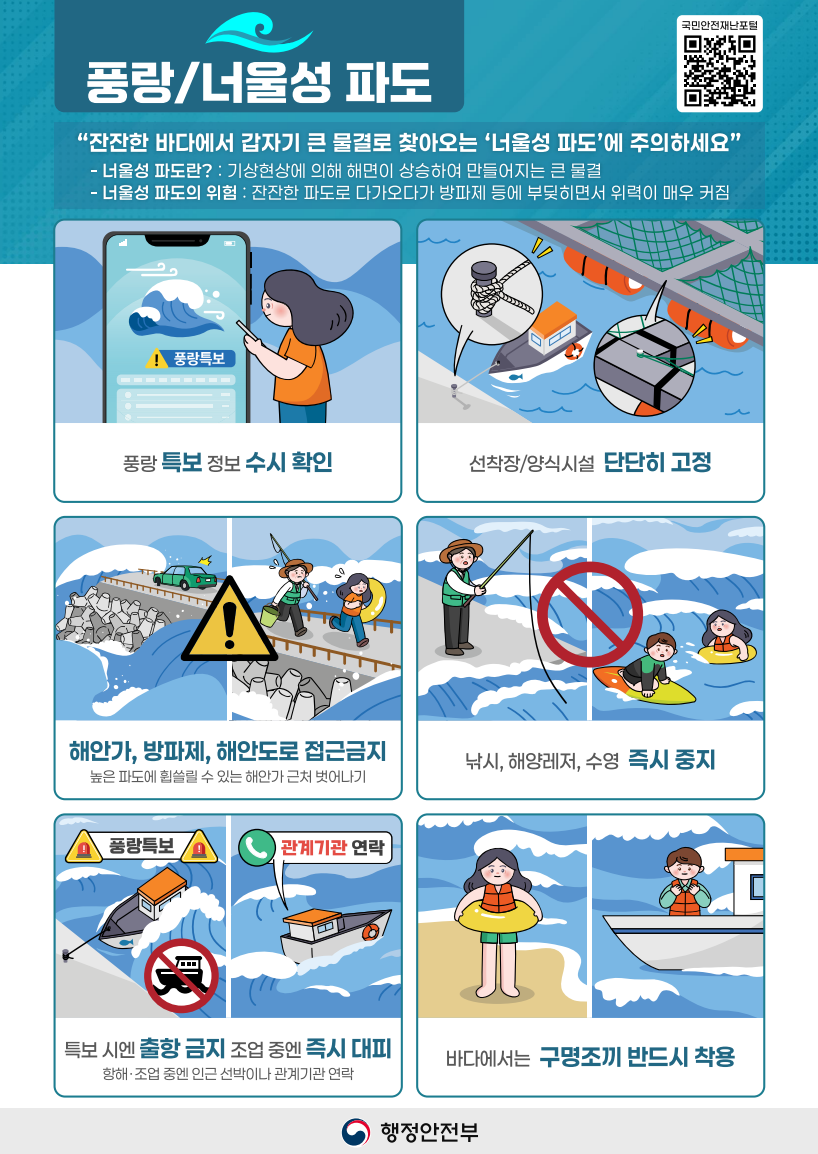 풍랑 / 너울성 파도  