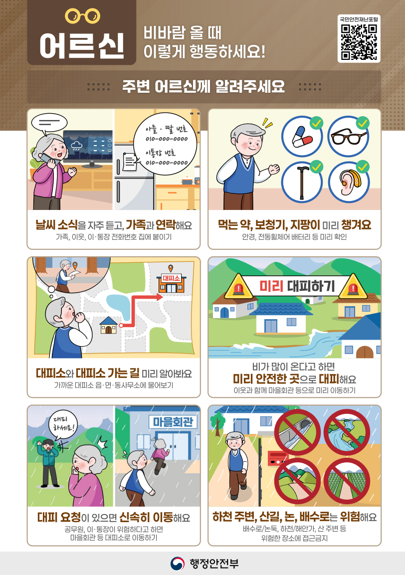  어르신 비바람 올 때 이렇게 행동하세요! 주변 어르신께 알려주세요  날씨 소식을 자주 듣고, 가족과 연락해요 가족, 이웃, 이·통장 전화번호 집에 붙여두기  먹는 약, 보청기, 지팡이 미리 챙겨요 안경, 전동휠체어 배터리 등 미리 확인  대피소와 대피소 가는 길 미리 알아둬요 가까운 대피소·읍·면·동사무소에 물어보기  미리 대피하기 비가 많이 온다고 하면 미리 안전한 곳으로 대피해요 이웃과 함께 마을회관 등으로 미리 이동하기  대피 요청이 있으면 신속히 이동해요 공무원, 이·통장이 위험하다고 하면 마을회관 등 대피소로 이동하기  하천 주변, 산길, 논, 배수로는 위험해요 배수로/논둑, 하천(범람) 산 주변 등 위험한 장소에 접근금지  행정안전부