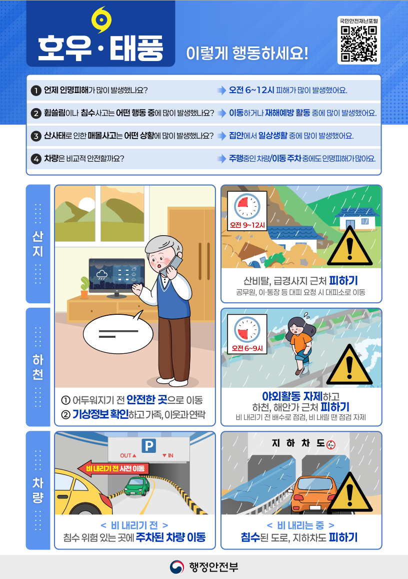비상시 국민 행동요령_피해 특성